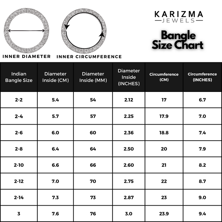Karizma Jewels Premium Shine Stylish Stainless Steel Unisex Kara 5mm wide